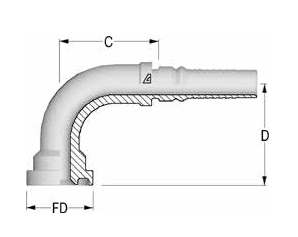 SF 6000 Interlock 90 градусов