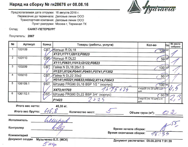 интернет-магазин Гидравия Упаковочный лист