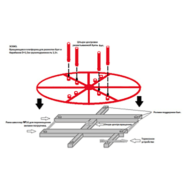 Оборудование для размотки рукавов VERSO SRB1500 фото